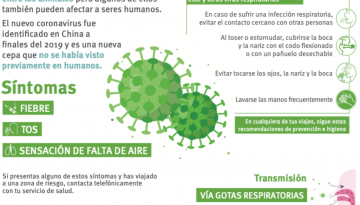 Comunicado oficial sobre la epidemia de coronavirus